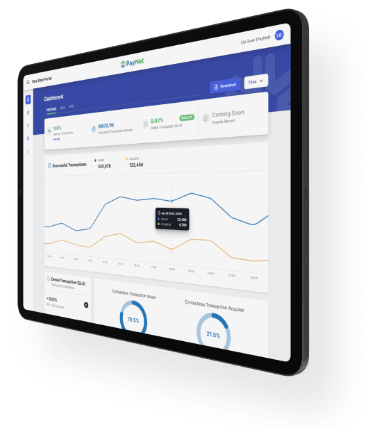 PayNet One Stop Portal